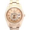 Rolex Sky-Dweller 42mm Champagne Dial